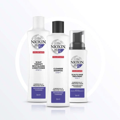 Nioxin system 6