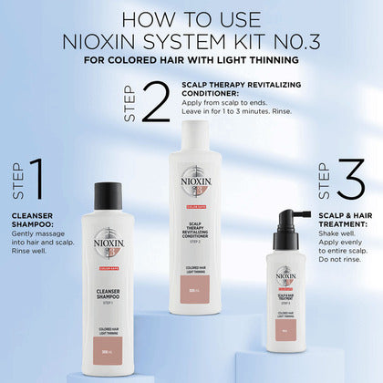 Nioxin System 3