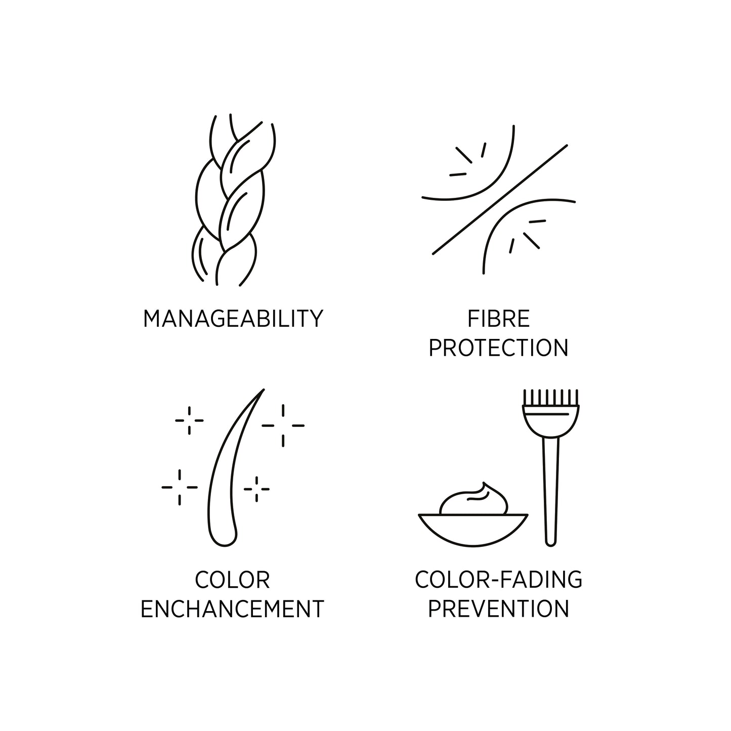 Color Save Shampoo